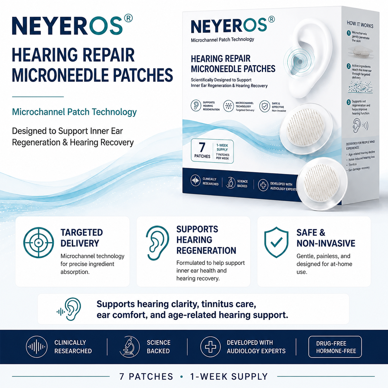 NEYEROS® HEARING REPAIR MICRONEEDLE PATCHES ✅ Targets Hearing Loss, Tinnitus, Ear Infections, Balance Disorders, and Age-Related Ear Degeneration.