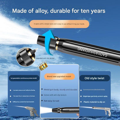 High-pressure water gun
