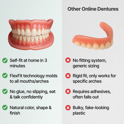 🦷NEYEROS® Advanced Functional Dentures - Get Your Smile Back With A Secure & Comfortable Fit