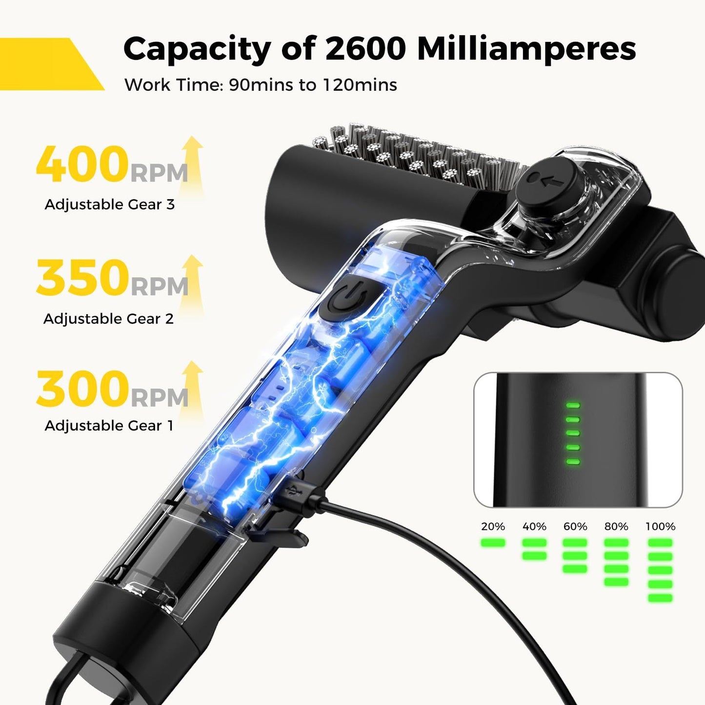 Electric BBQ Brush