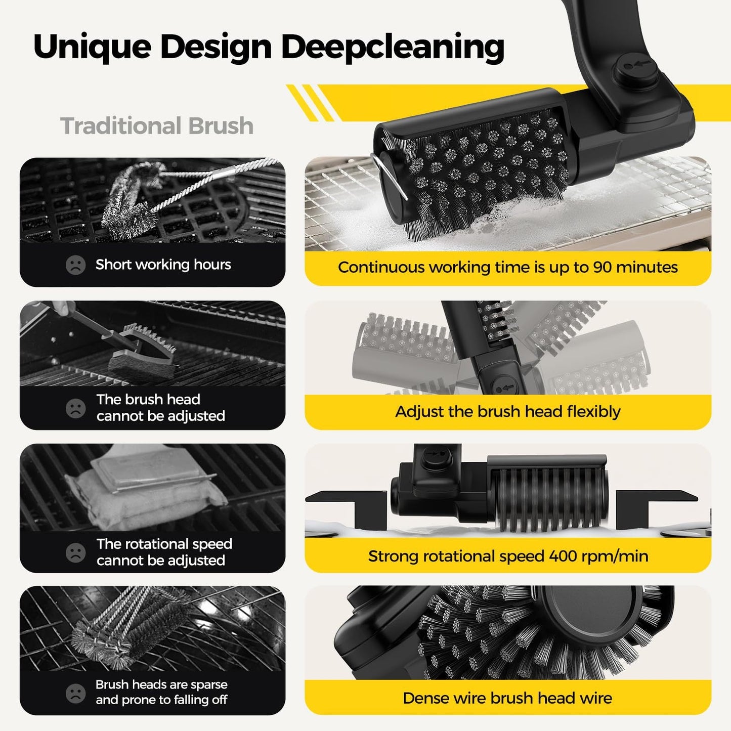 Electric BBQ Brush