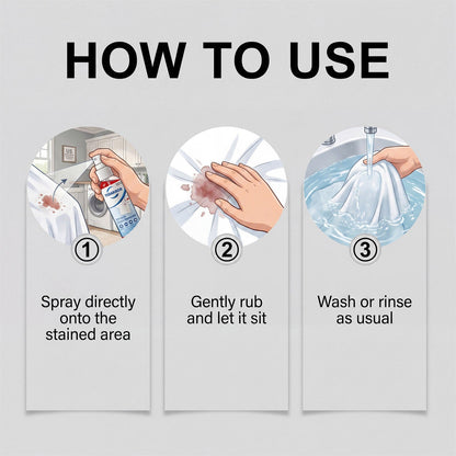 Remove Tough Stains in Minutes — Not Hours