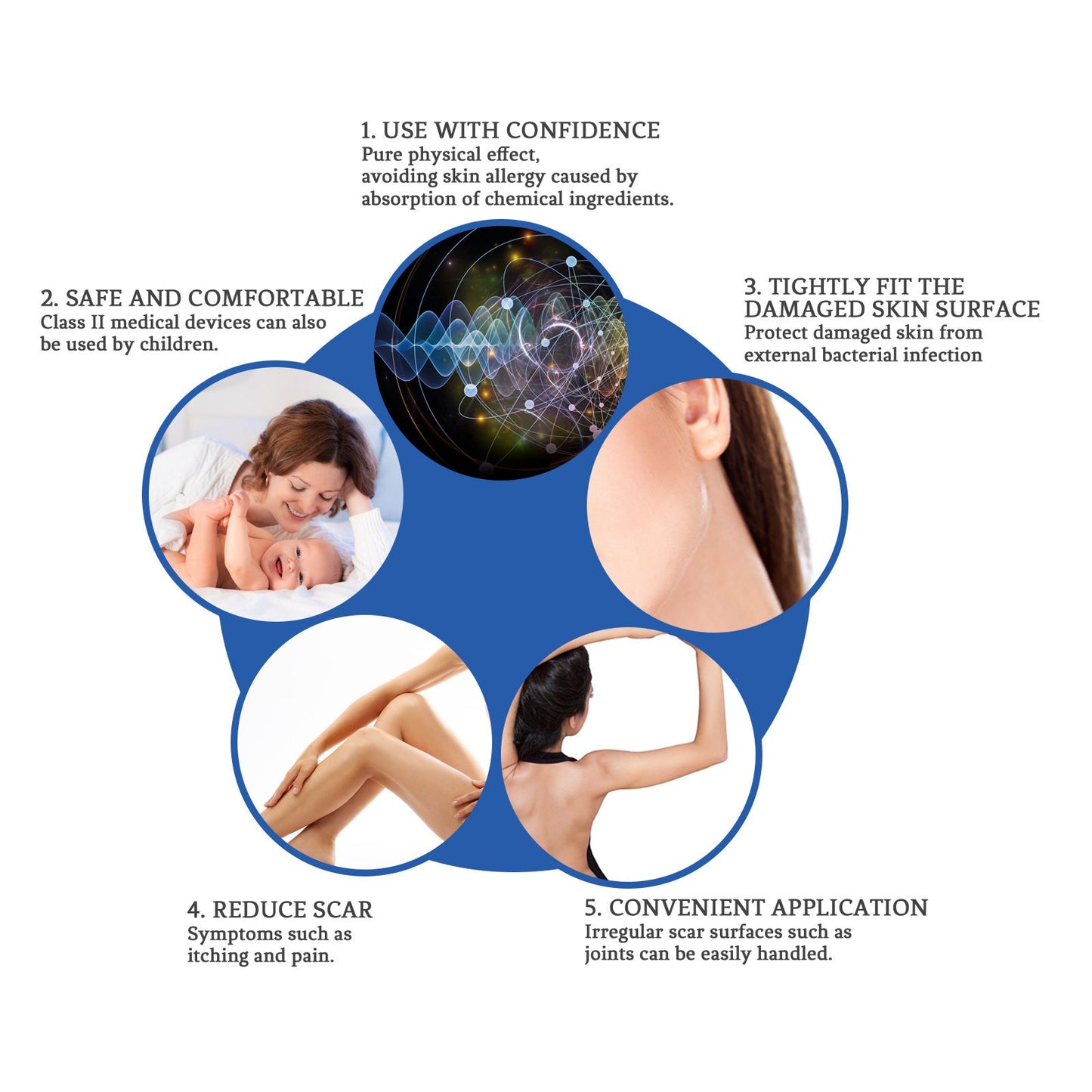 Scar Repair Cream