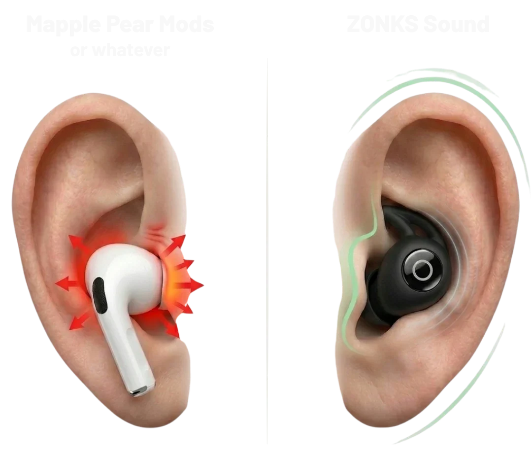 Invisible  Bluetooth Earbuds