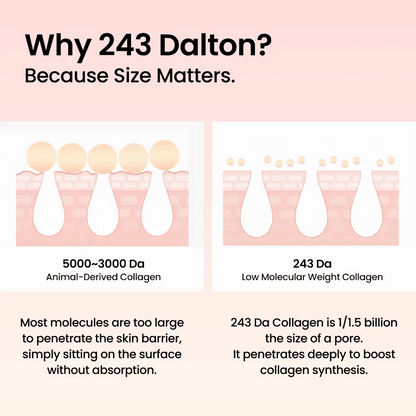 Collagen Mask