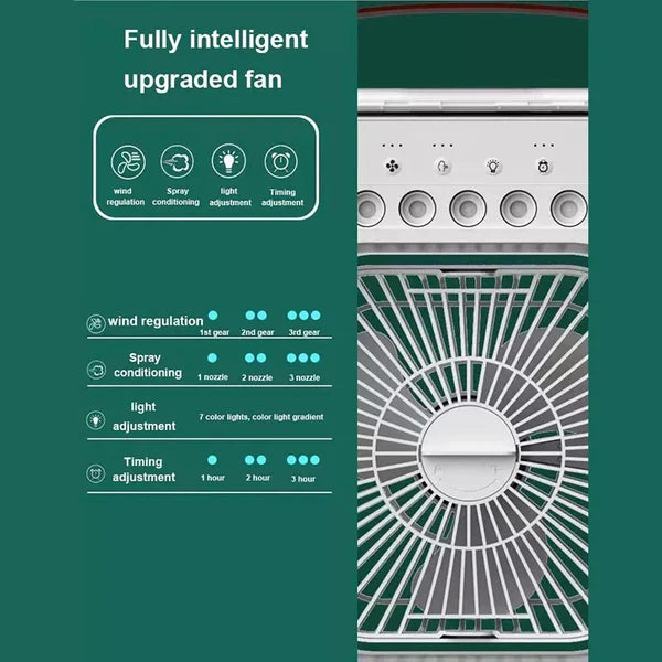 Five-Nozzle Mist Fan