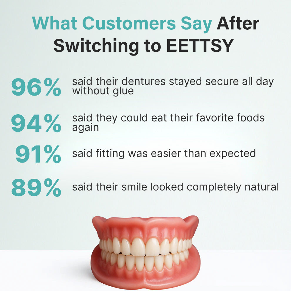 🦷NEYEROS® Advanced Functional Dentures - Get Your Smile Back With A Secure & Comfortable Fit