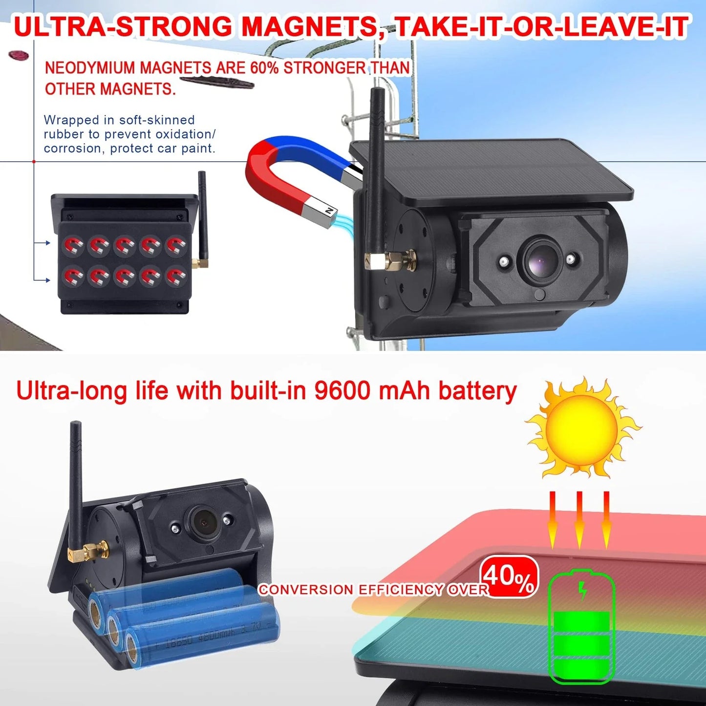 Magnetic, Wireless Wi-Fi, Solar-Powered Car Camera